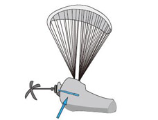 BS26筆式電動推桿應用于降落傘滑翔機上